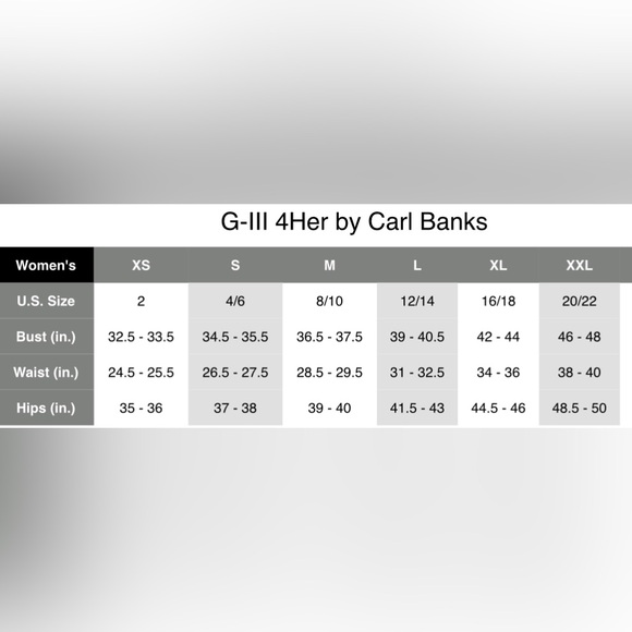 NWT [G-III] Indiana Pacers NBA The Big Game Short-Sleeve T-Shirt Women’s Sz 2XL - Picture 9 of 9